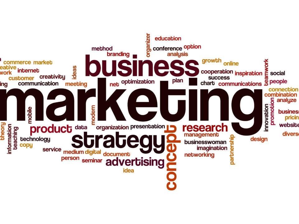 Marketing with posters