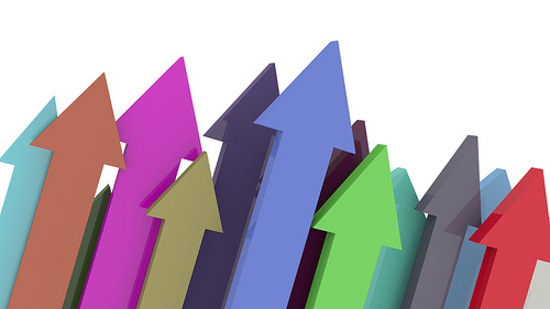 Business Trends