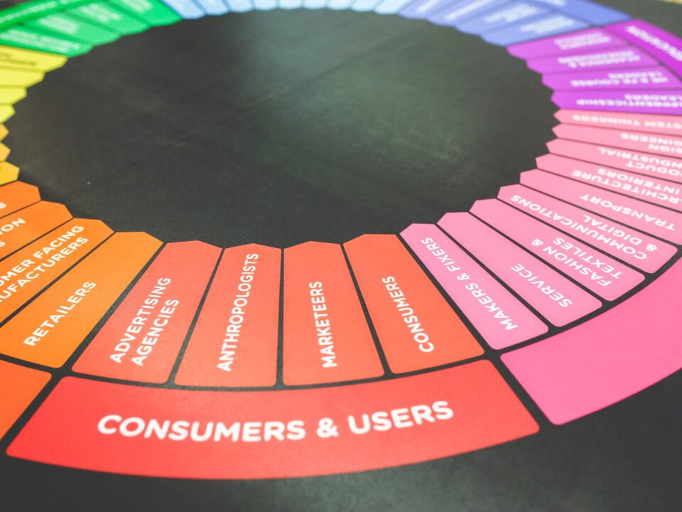 recharge your marketing