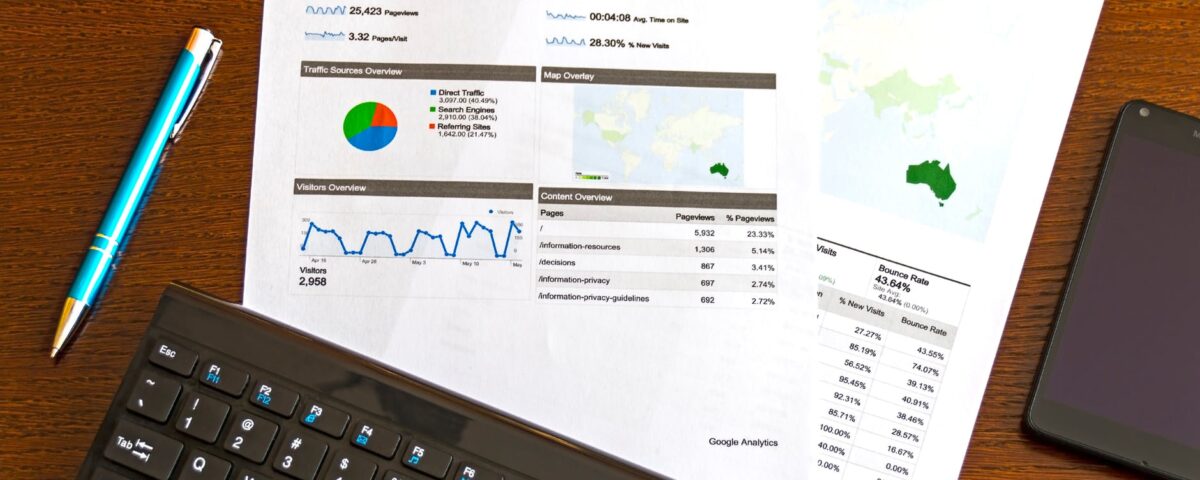 b2b sales