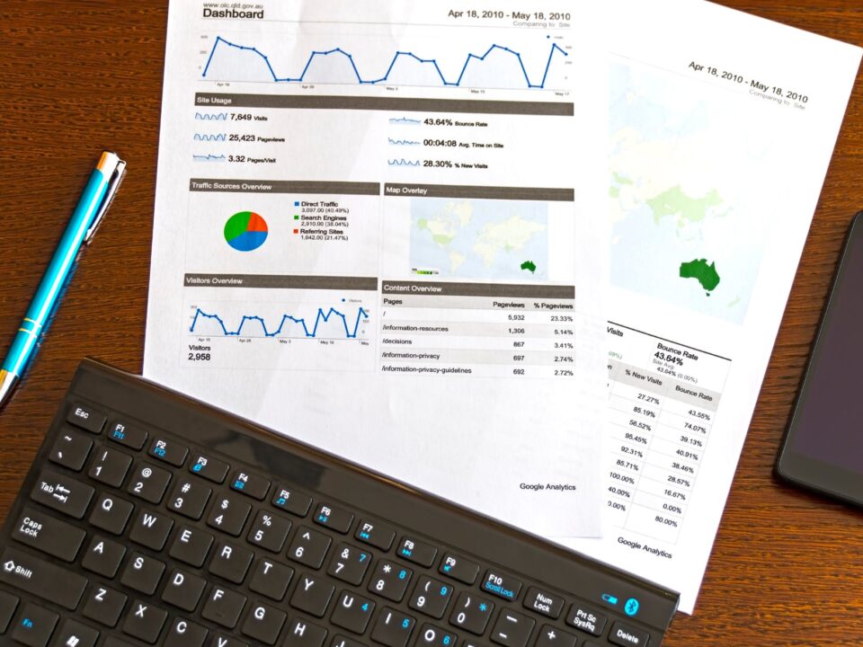 b2b sales