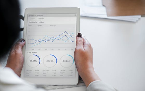 digital trends that drive business success
