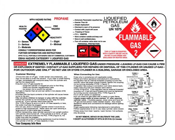 product identification signs