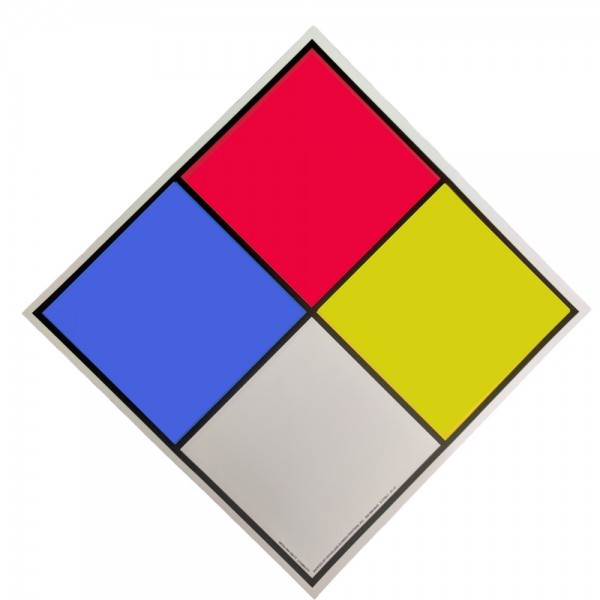 cylinder and tank storage signs