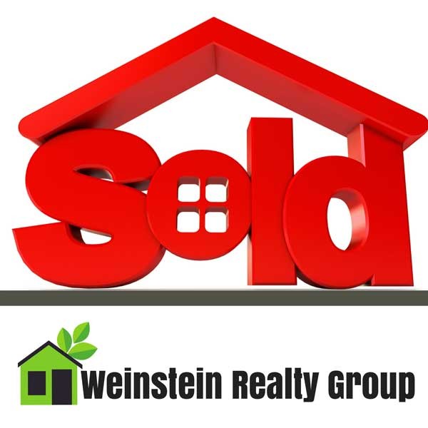 real estate yard signs